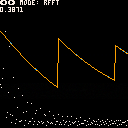 pfft: DCT/DFT/FFT for Pico-8 (with audio demo)