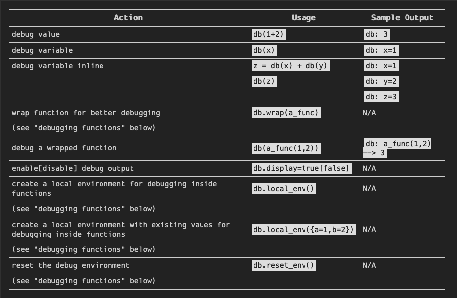 summary-table.png