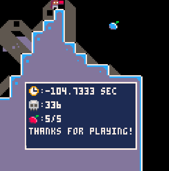 so I decided to play celeste classic on level 3999 Discovered a new  entity! I like to call him a picogoer because ive seen him in every 8-bit  game i play in